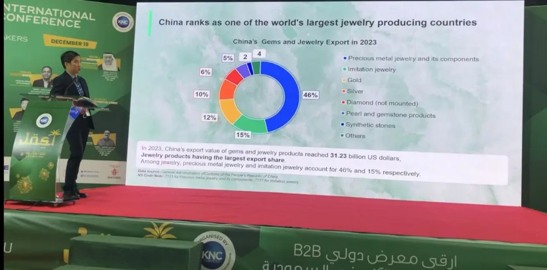 出海沙特？中国珠宝行业有什么机会